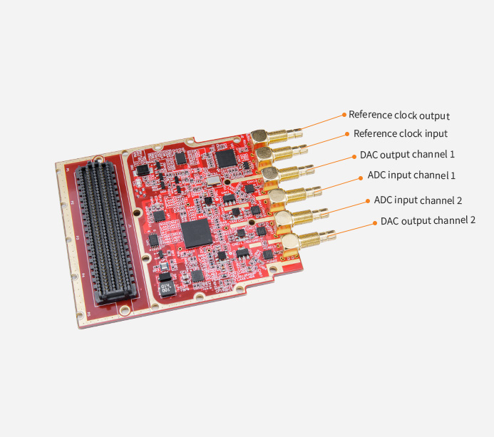 12Bit ADC AD9361 Communication RF FMC LPC Board-ALINX