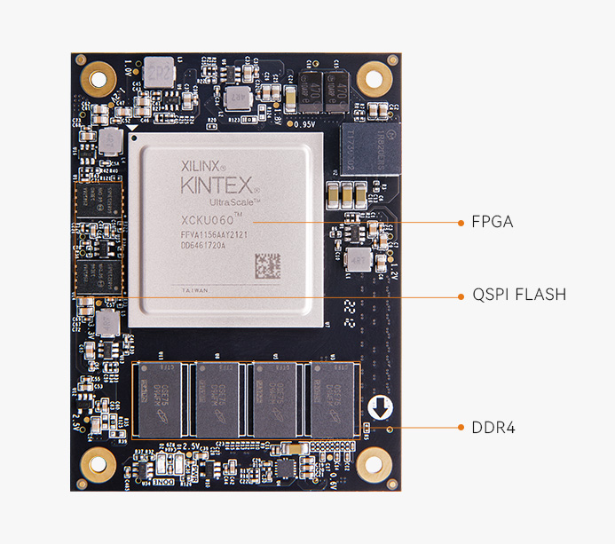Xilinx Kintex UltraScale SOM FPGA Core Board XCKU040 ACKU040-ALINX