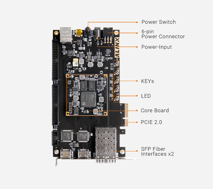 XILINX Artix-7 PCIE SFP FPGA Development Board XC7A35T-ALINX