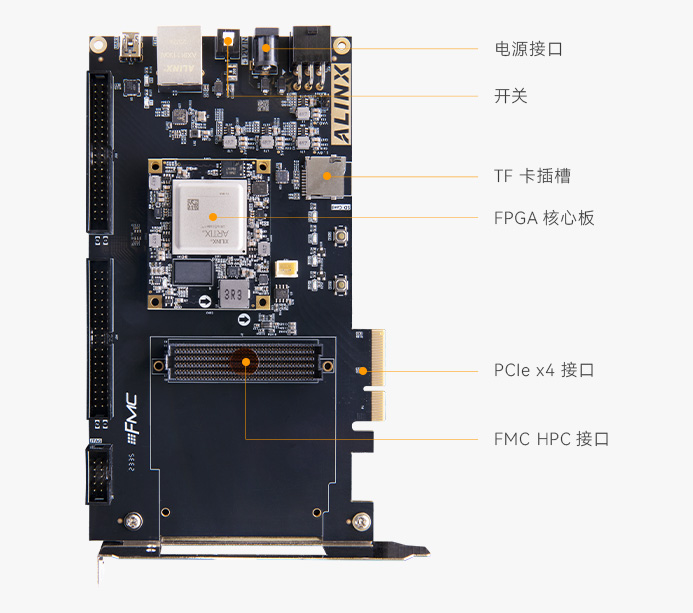 ALINX FPGA 开发板Xilinx Artix UltraScale+ XCAU15P FMC HPC AXAU15 