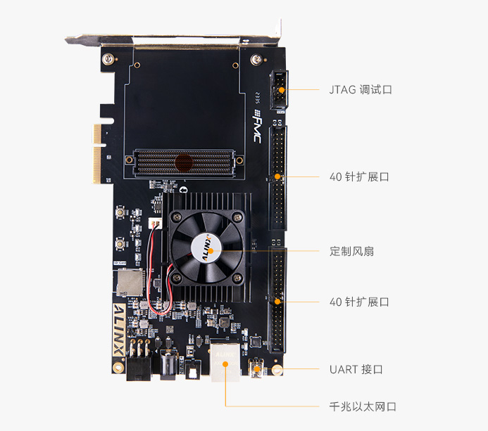 ALINX FPGA 开发板Xilinx Artix UltraScale+ XCAU15P FMC HPC AXAU15 