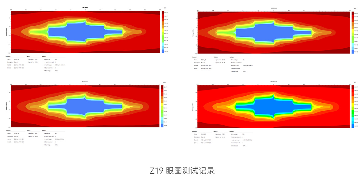 Z19-MPSoC-FPGA开发板_23.jpg