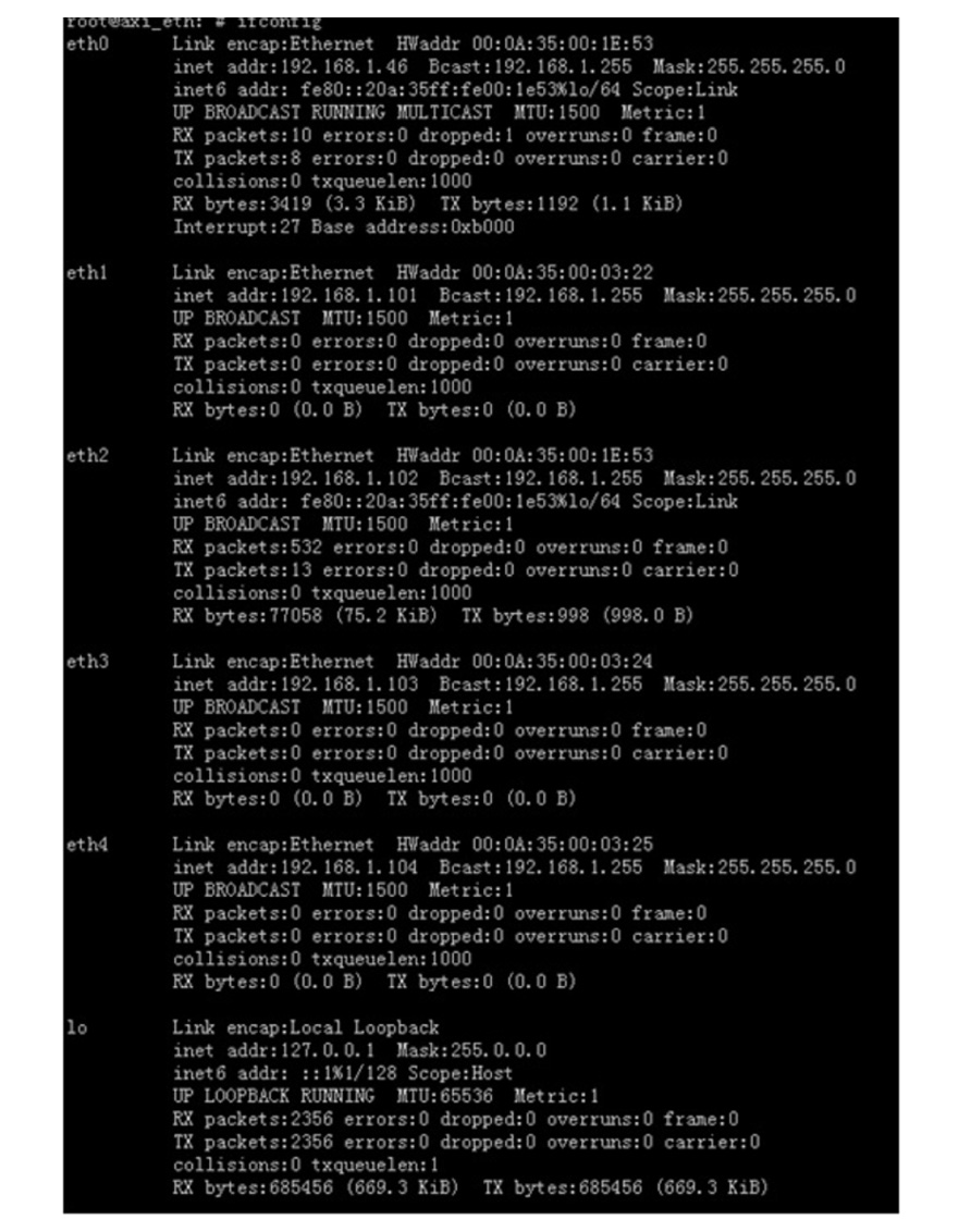 AX7021-zynq-7000-FPGA开发板5.jpg