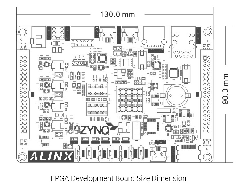 Xilinx zynq7000 soc fpga development board xc7z010 alinx