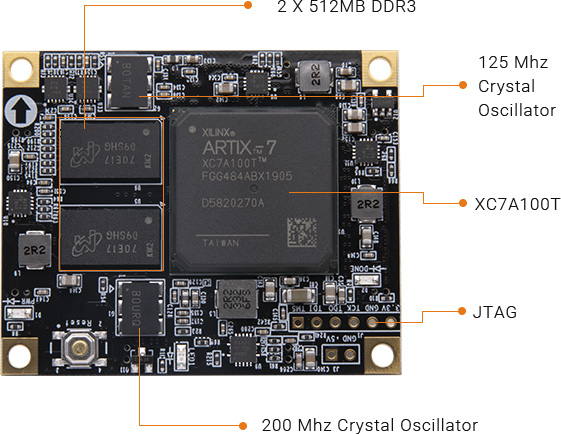 AC7100B EN接口1.jpg