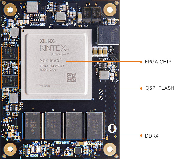 AXku062-Kintex-UltraScale-FPGA开发板2-英文.jpg