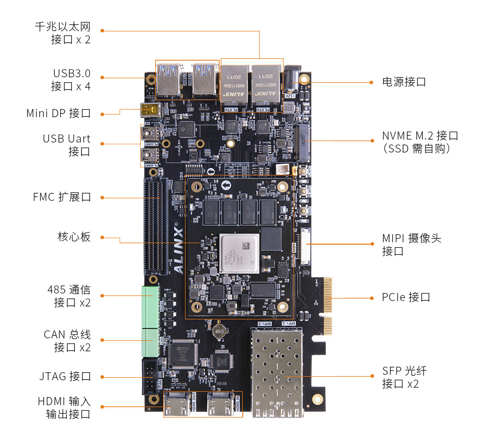 AXU5EV-p-0.jpg