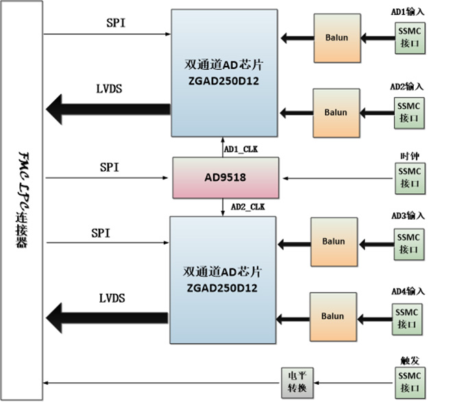 FL2512详情-3.jpg