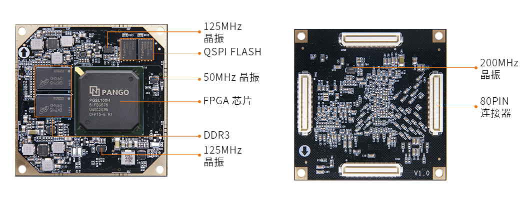 AXP100Logos-系列-FPGA-开发板_07.jpg