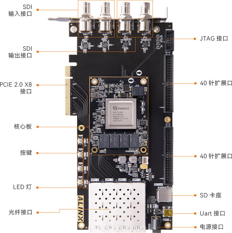 AXP392详情-4.jpg AXP392详情-4.jpg