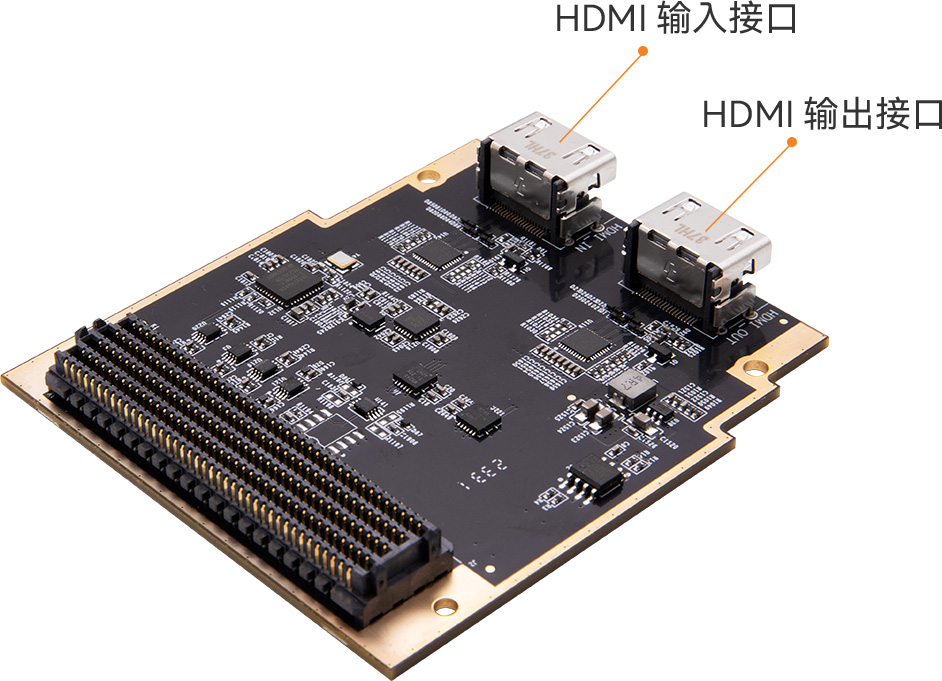 8K HDMI2.1视频输入输出模块 FMC HPC 子板 子卡 FH7621-ALINX - 芯驿电子科技（上海）有限公司 AMD ...