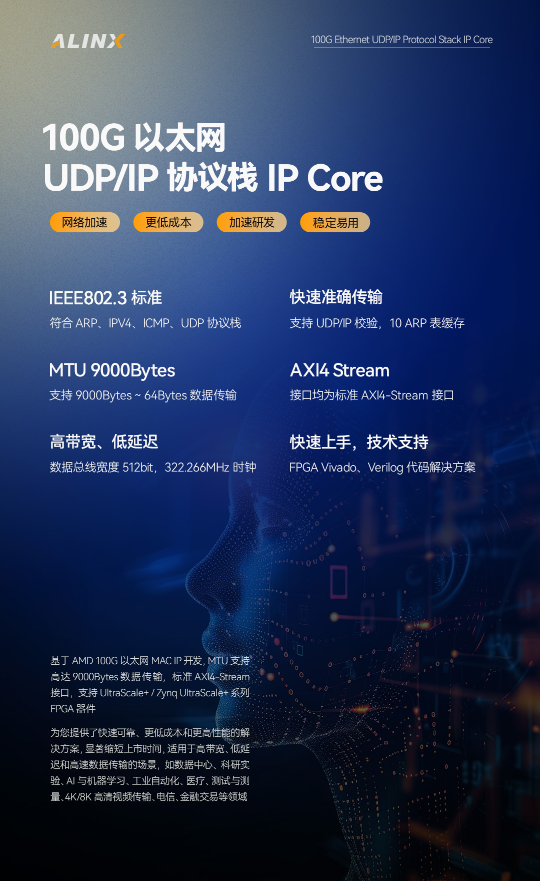 【IP Core 新品】ALINX 发布 100G 以太网 UDP/IP 协议栈 IP 核-ALINX 芯驿电子科技（上海）有限公司