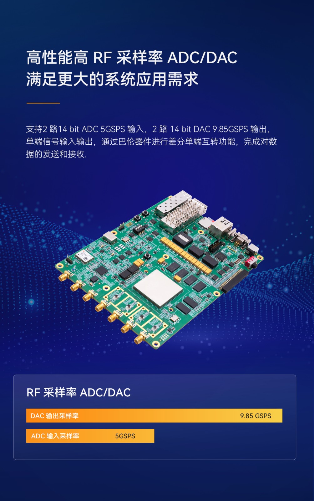 【重磅新品】ALINX 发布高性能射频信号处理 RFSoC FPGA 开发平台 AXW22-ALINX - 芯驿电子科技（上海）有限公司 ...