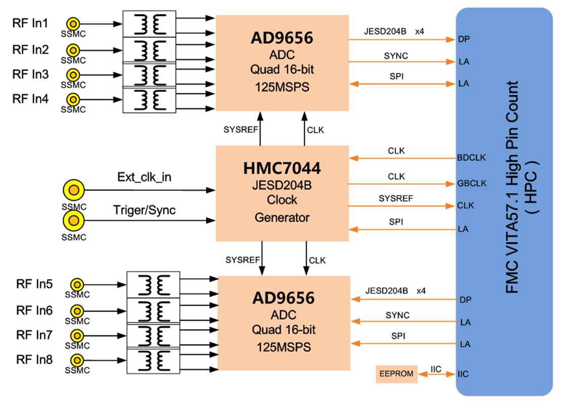 FH9656-7.png FH9656-7.png