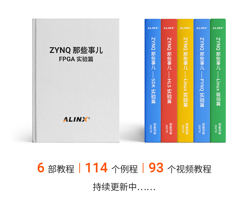 XILINX ZYNQ7020 7000 FPGA 开发板入门XC7Z020 AX7020-ALINX - 芯驿